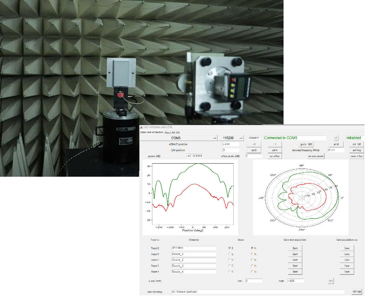 ant analyzer 2